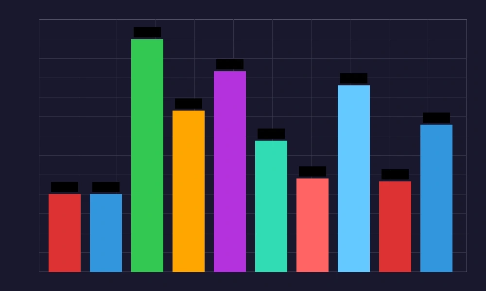 麻将胡了赔率结构分析图表